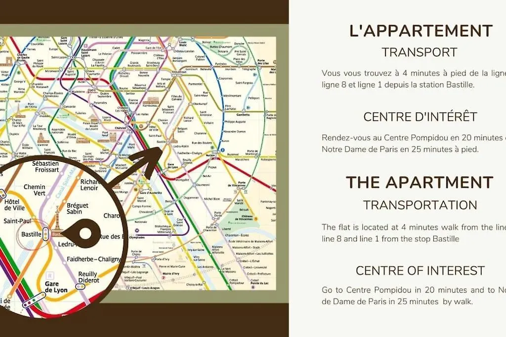 Appart 6Pers#2 Bedrooms#Bastille#Placedesvosges#Ac Paris